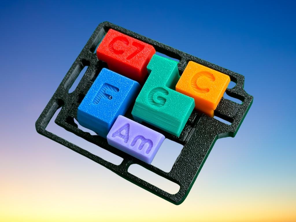 UkeAssist: Adaptive Ukulele Helper