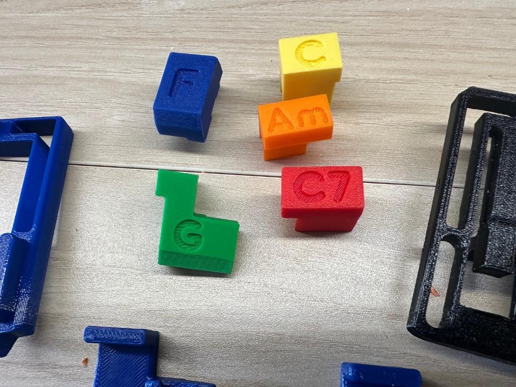 UkeAssist Adaptive Ukulele Helper – STL File Download for 3D Printing (Noncommercial Use License)